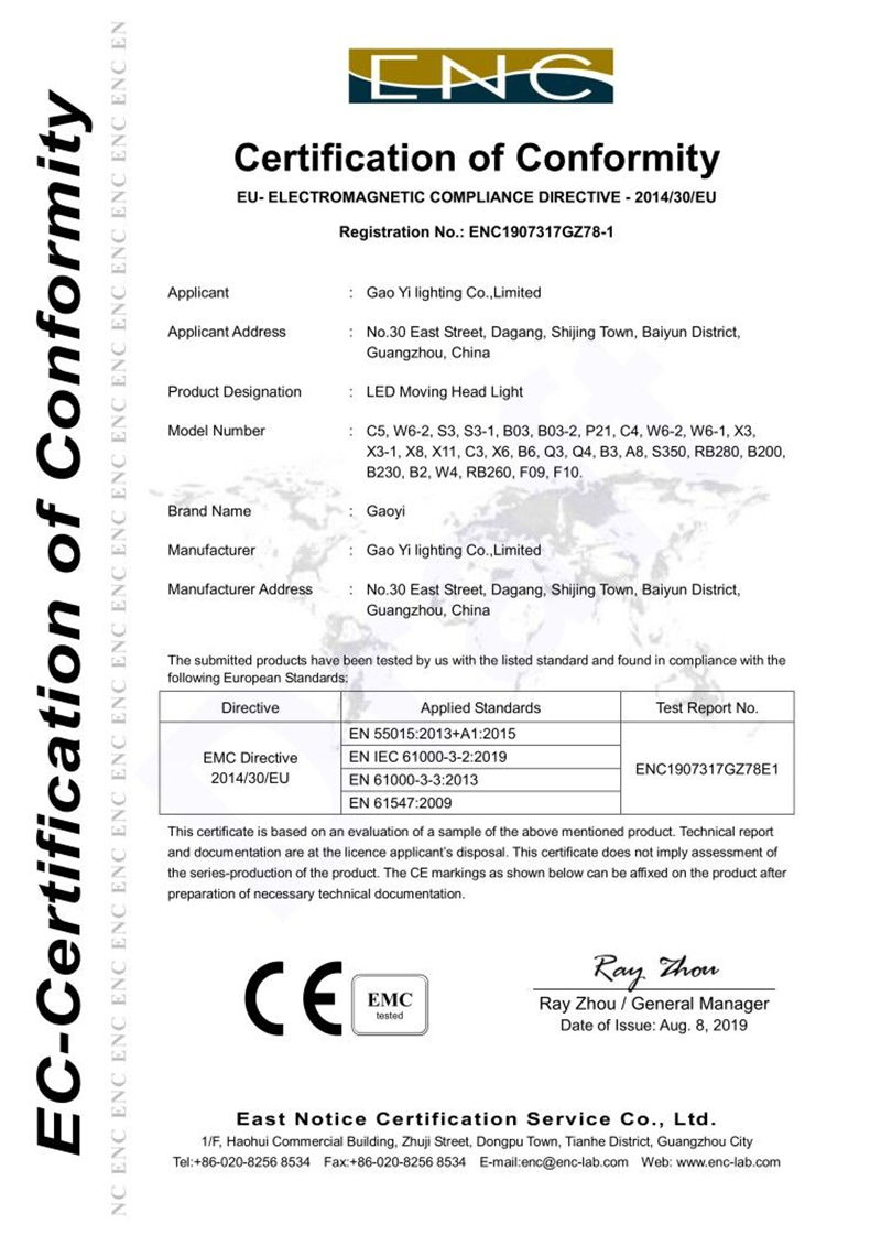 certificates