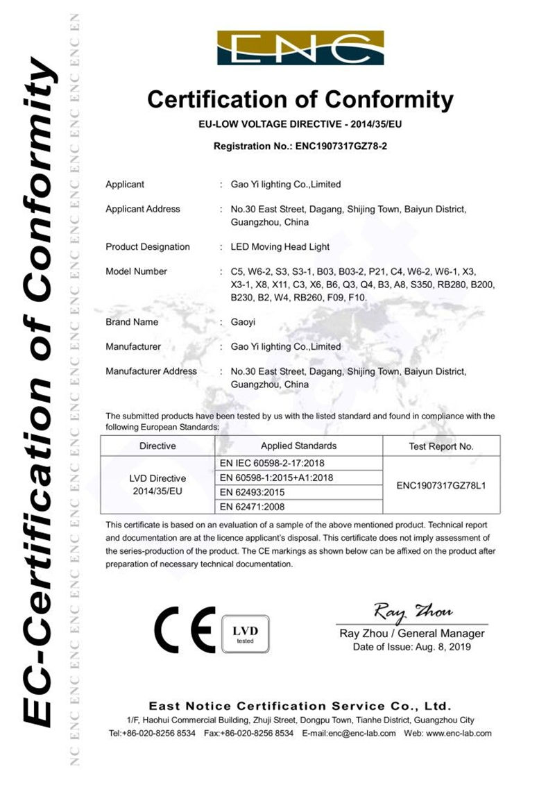 certificates