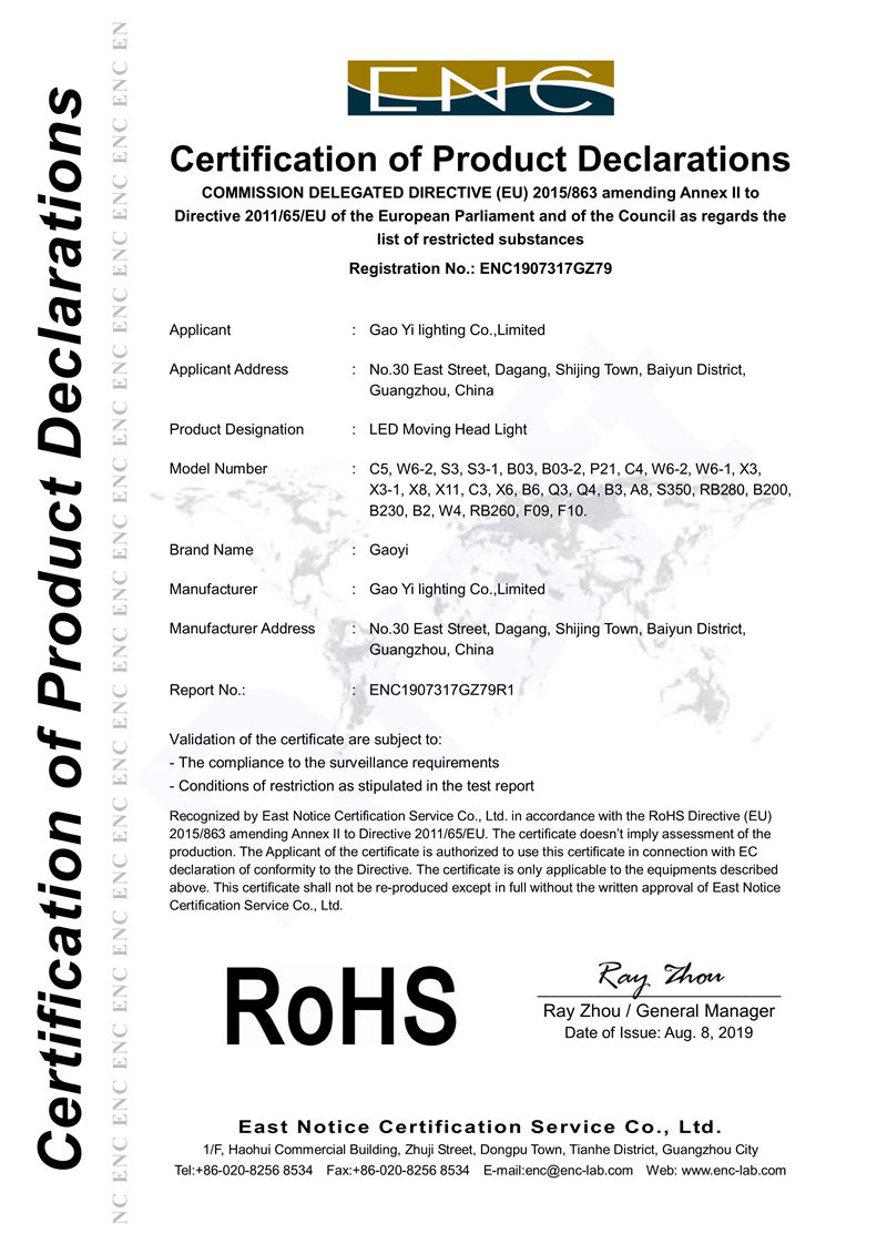 certificates